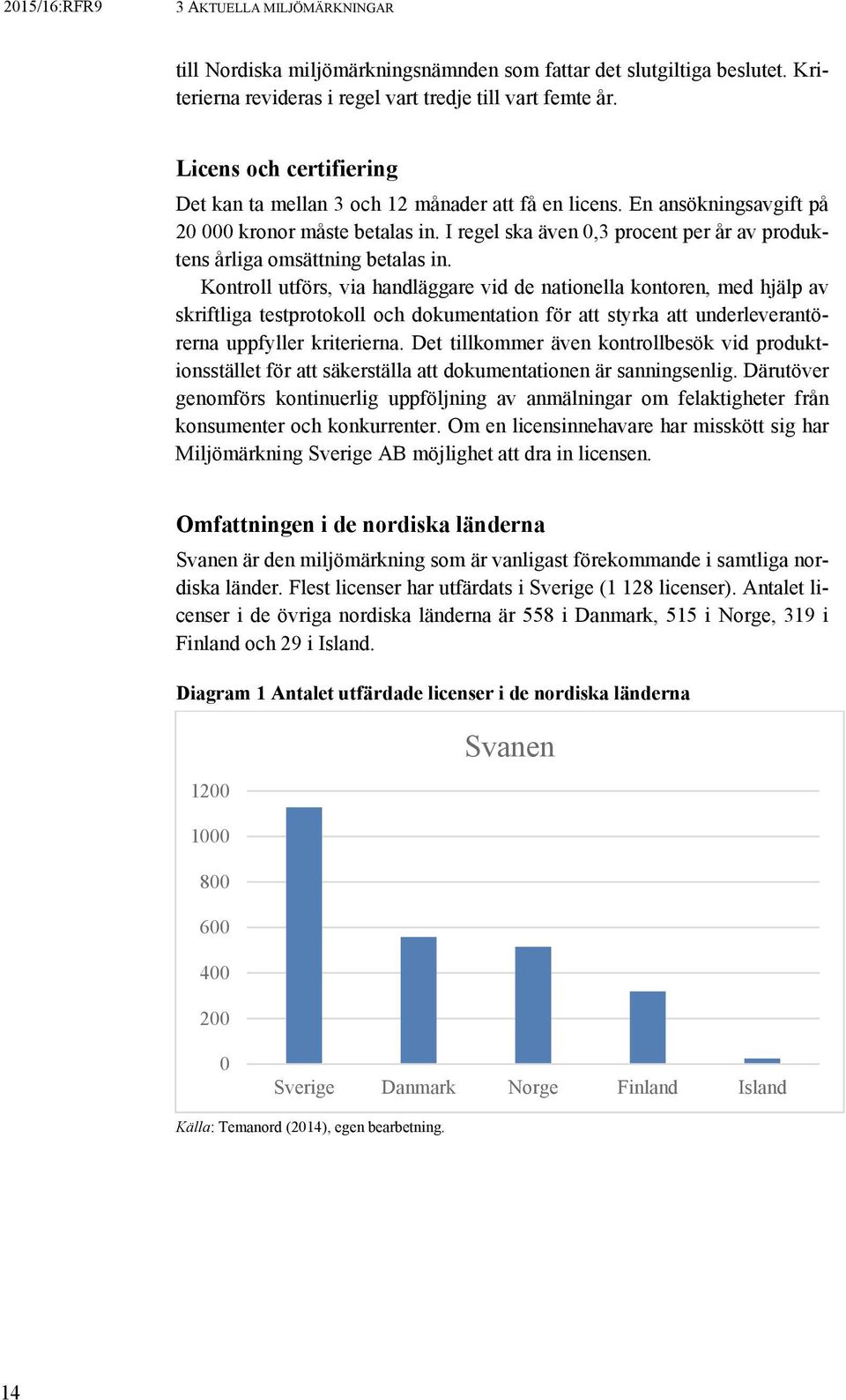 I regel ska även 0,3 procent per år av produktens årliga omsättning betalas in.