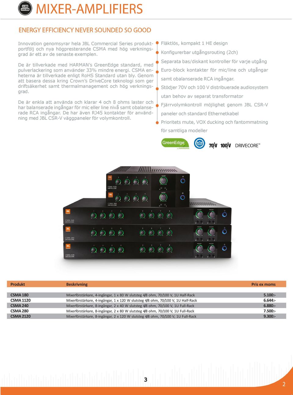 Genom att basera dessa kring Crown s DriveCore teknologi som ger driftsäkerhet samt thermalmanagement och hög verkningsgrad.