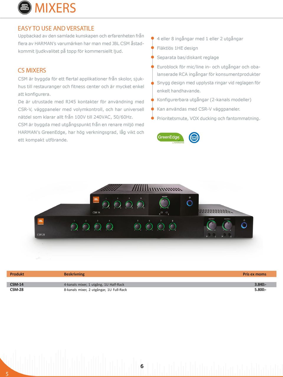 De är utrustade med RJ45 kontakter för användning med CSR-V, väggpaneler med volymkontroll, och har universell nätdel som klarar allt från 100V till 240VAC, 50/60Hz.