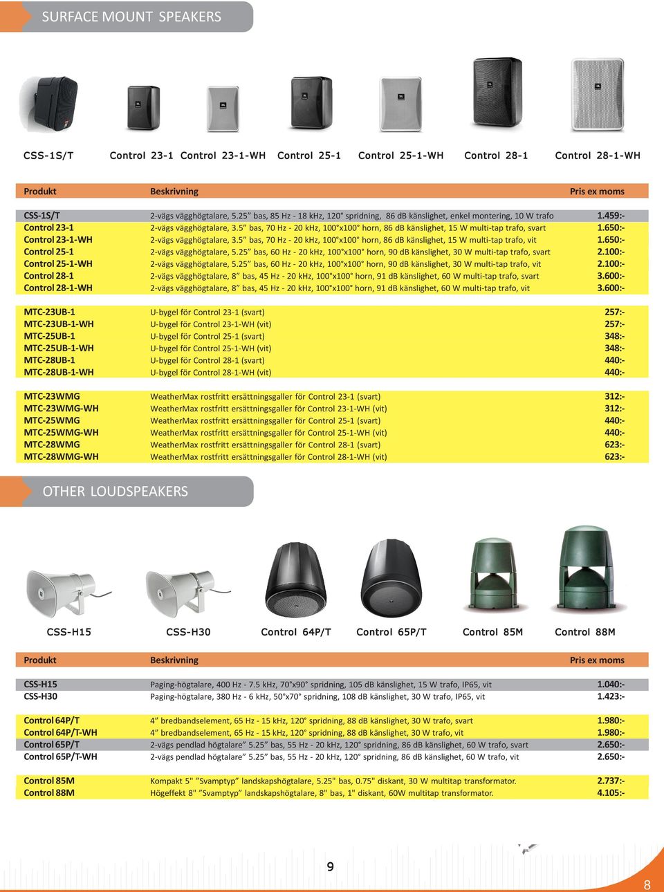 5 bas, 70 Hz - 20 khz, 100 x100 horn, 86 db känslighet, 15 W multi-tap trafo, svart 1.650:- Control 23-1-WH 2-vägs vägghögtalare, 3.