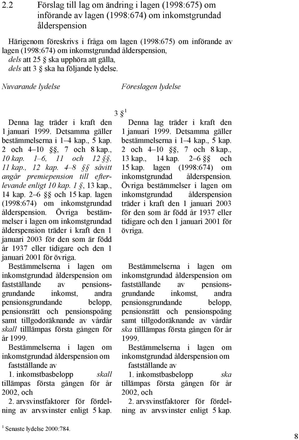 Detsamma gäller bestämmelserna i 1 4 kap., 5 kap. 2 och 4 10, 7 och 8 kap., 10 kap. 1 6, 11 och 12, 11 kap., 12 kap. 4 8 såvitt angår premiepension till efterlevande enligt 10 kap. 1, 13 kap., 14 kap.