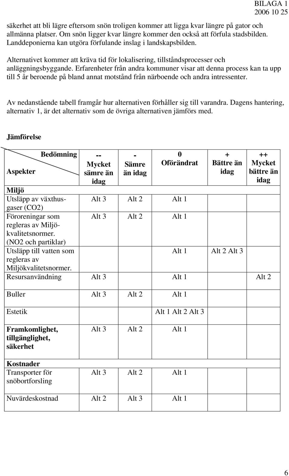 Erfarenheter från andra kommuner visar att denna process kan ta upp till 5 år beroende på bland annat motstånd från närboende och andra intressenter.