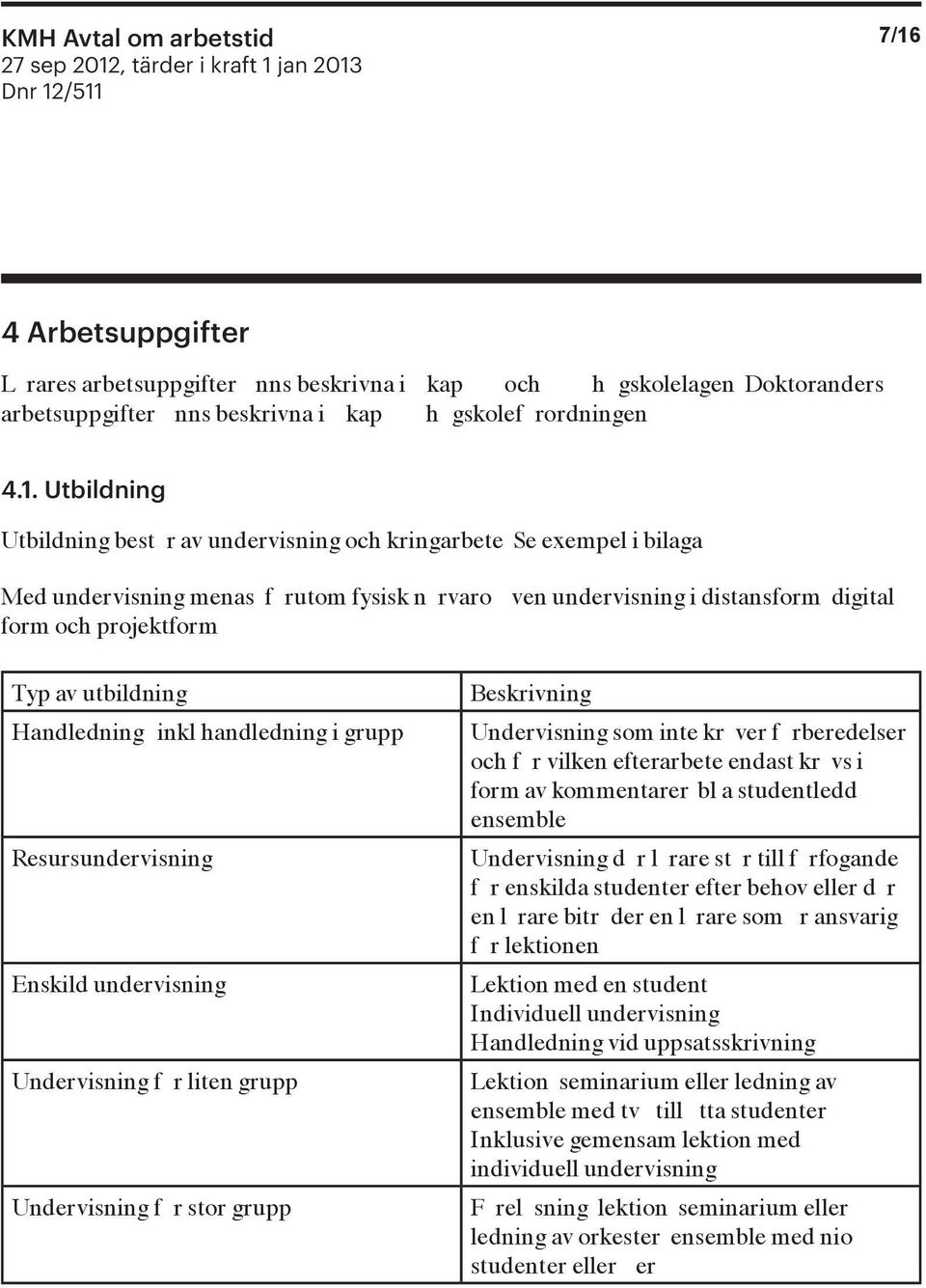 Utbildning Utbildning best r av undervisning och kringarbete Se exempel i bilaga Med undervisning menas f rutom fysisk n rvaro form och projektform ven undervisning i distansform digital Typ av