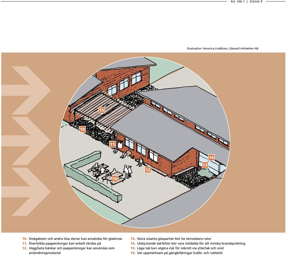 Väggfasta bänkar och papperskorgar kan användas som antändningsmaterial 13. Stora utsatta glaspartier bör ha okrossbara rutor 14.