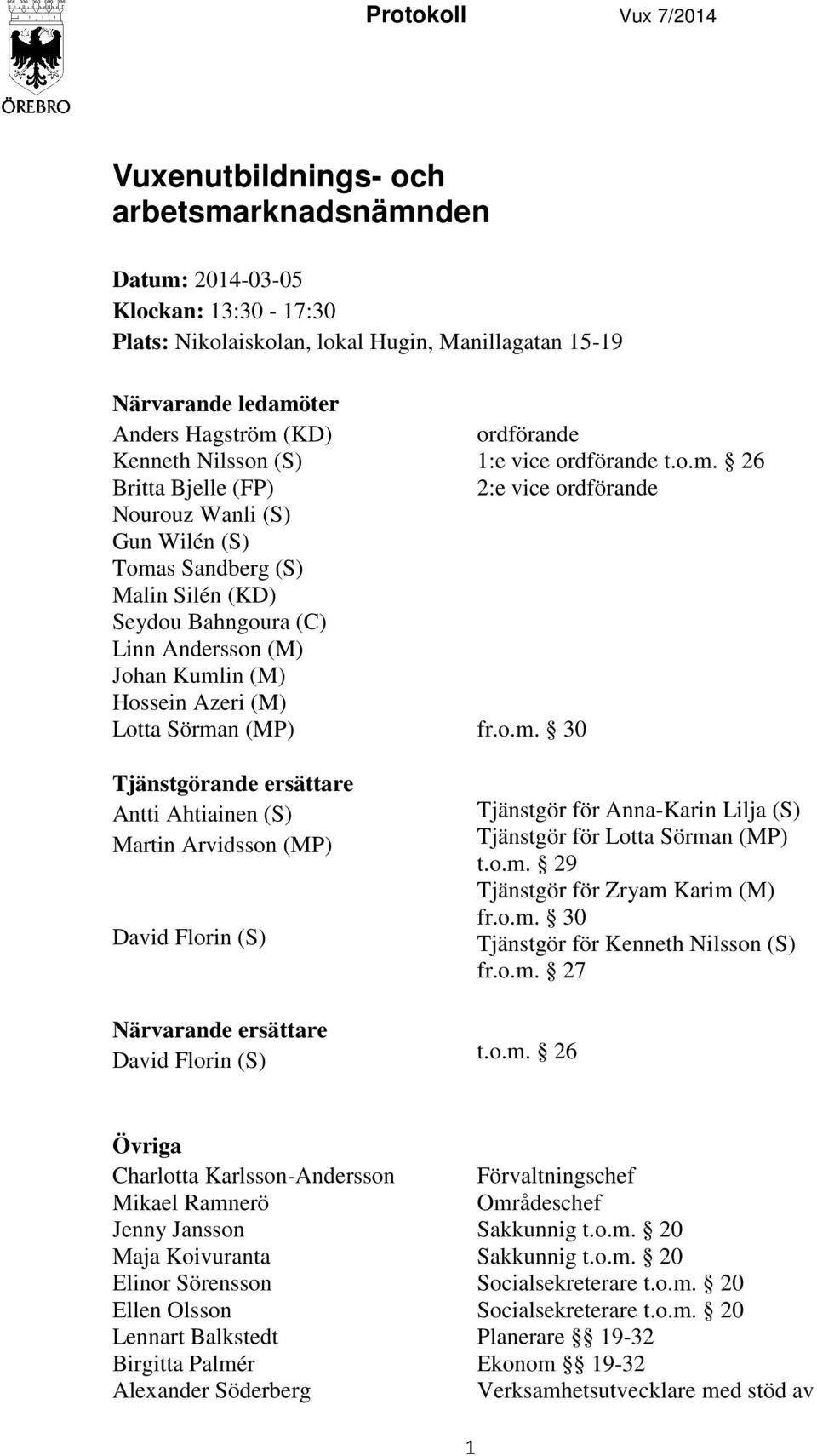 26 Britta Bjelle (FP) 2:e vice ordförande Nourouz Wanli (S) Gun Wilén (S) Tomas Sandberg (S) Malin Silén (KD) Seydou Bahngoura (C) Linn Andersson (M) Johan Kumlin (M) Hossein Azeri (M) Lotta Sörman