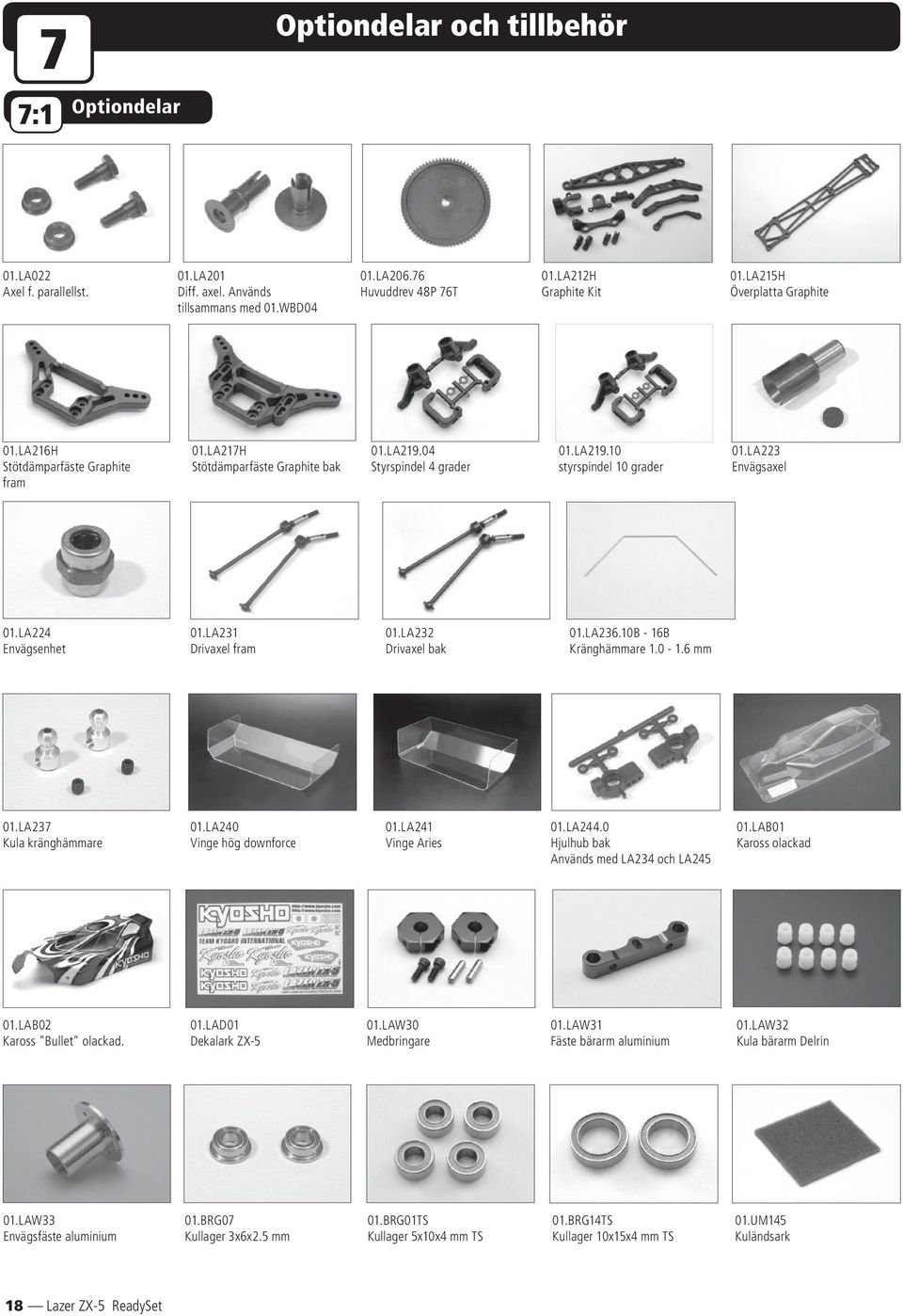 LA224 Envägsenhet 01.LA231 Drivaxel fram 01.LA232 Drivaxel bak 01.LA236.10B - 16B Kränghämmare 1.0-1.6 mm 01.LA237 Kula kränghämmare 01.LA240 Vinge hög downforce 01.LA241 Vinge Aries 01.LA244.