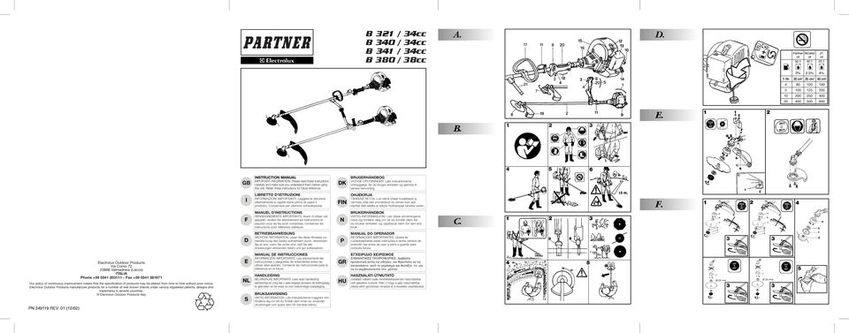 1 2 3 4 5 6 GB INSTRUCTION MANUAL IMPORTANT INFORMATION: Please read these instructions carefully and make sure you understand them before using this unit.