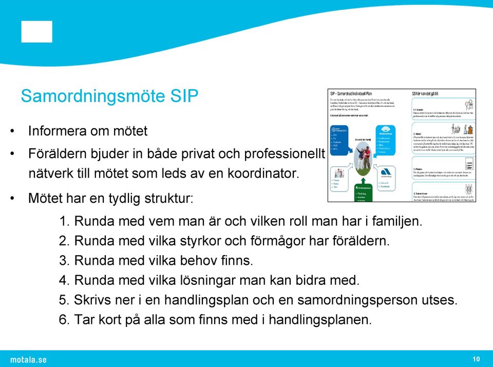 Runda med vilka styrkor och förmågor har föräldern. 3. Runda med vilka behov finns. 4.