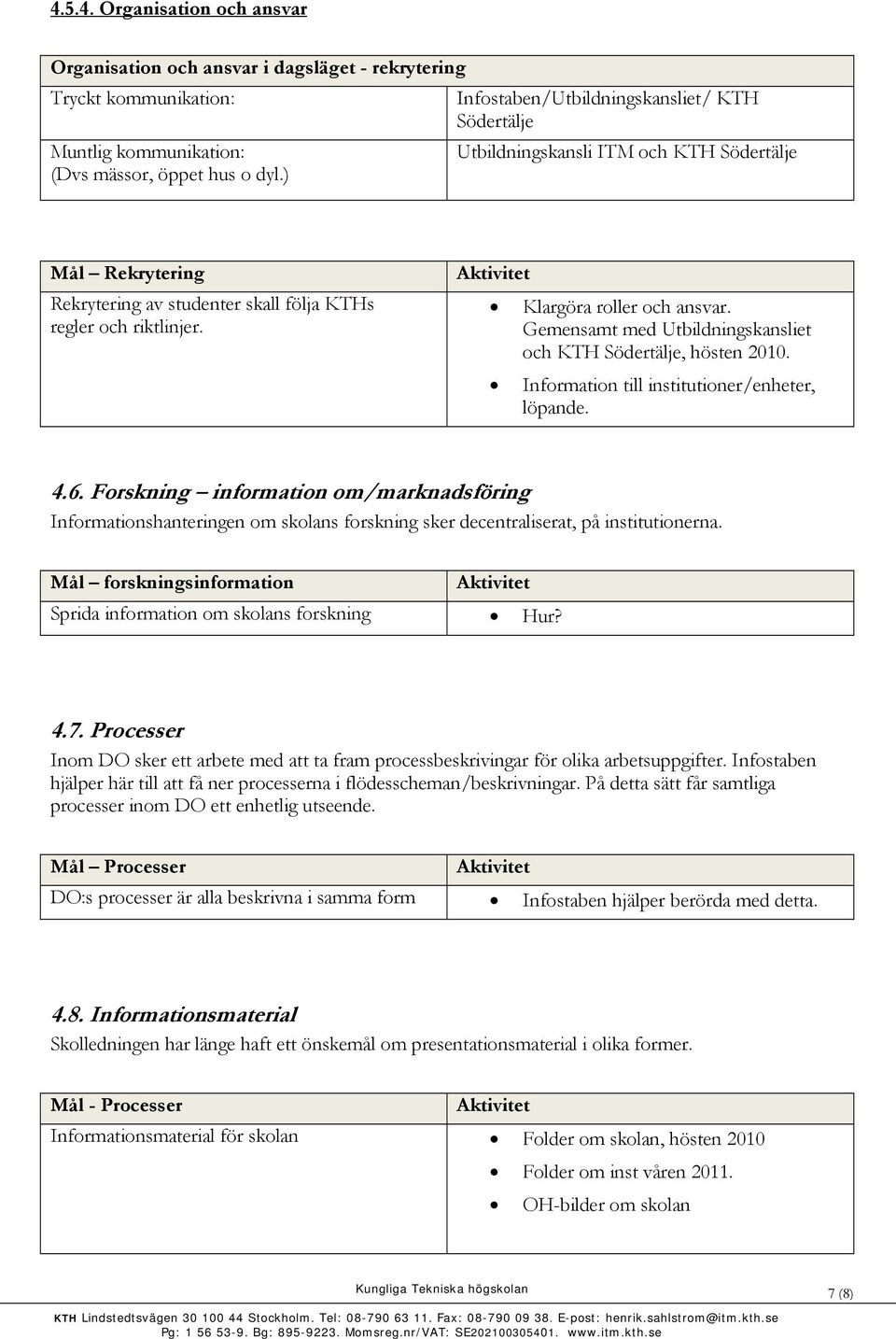 Gemensamt med Utbildningskansliet och KTH Södertälje, hösten 2010. Information till institutioner/enheter, löpande. 4.6.