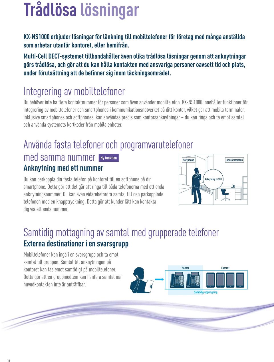 förutsättning att de befinner sig inom täckningsområdet. Integrering av mobiltelefoner Du behöver inte ha flera kontaktnummer för personer som även använder mobiltelefon.