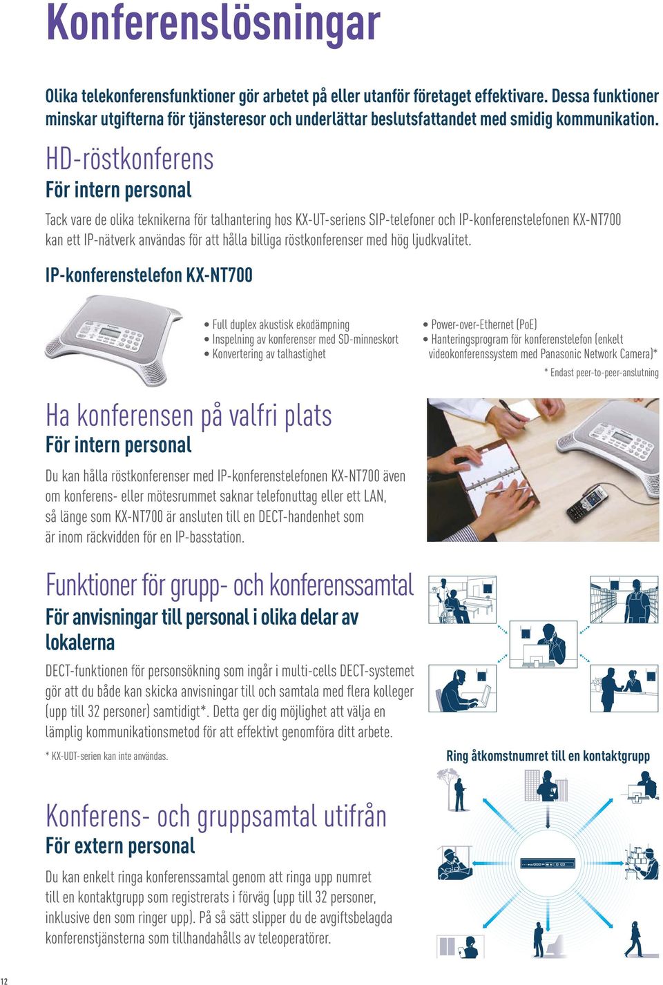 HD-röstkonferens För intern personal Tack vare de olika teknikerna för talhantering hos KX-UT-seriens SIP-telefoner och IP-konferenstelefonen KX-NT700 kan ett IP-nätverk användas för att hålla