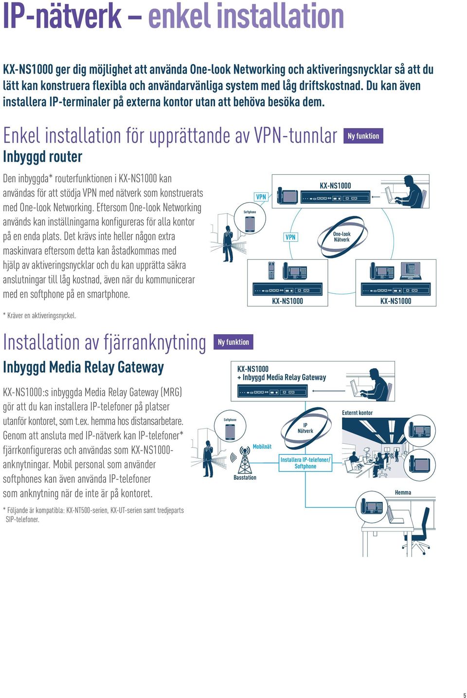 Enkel installation för upprättande av VPN-tunnlar Inbyggd router Den inbyggda* routerfunktionen i kan användas för att stödja VPN med nätverk som konstruerats med One-look Networking.