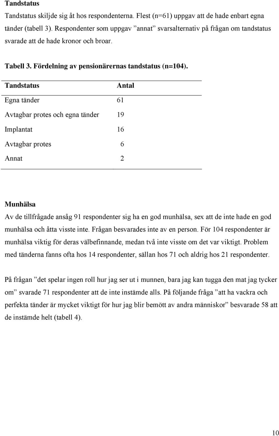 Tandstatus Antal Egna tänder 61 Avtagbar protes och egna tänder 19 Implantat 16 Avtagbar protes 6 Annat 2 Munhälsa Av de tillfrågade ansåg 91 respondenter sig ha en god munhälsa, sex att de inte hade