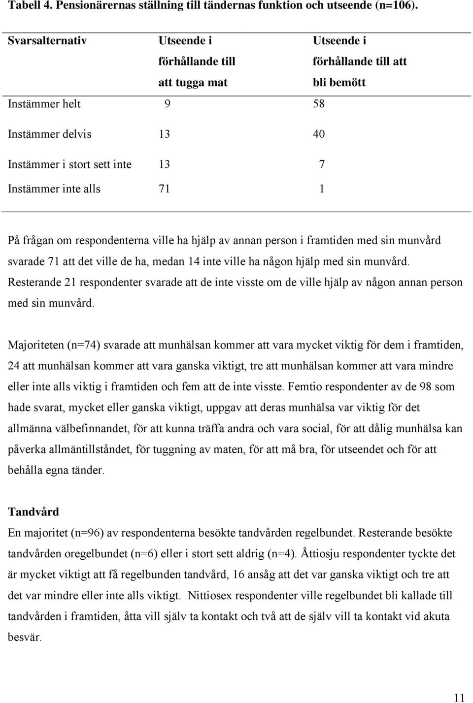 1 På frågan om respondenterna ville ha hjälp av annan person i framtiden med sin munvård svarade 71 att det ville de ha, medan 14 inte ville ha någon hjälp med sin munvård.