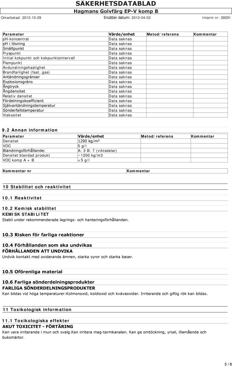 2 Annan information Parameter Värde/enhet Metod/referens Kommentar Densitet 1290 kg/m³ VOC 5 g/l Blandningsförhållande: A: 3 B: 7 (viktsdelar) Densitet blandad produkt ~1200 kg/m3 VOC komp A + B <5