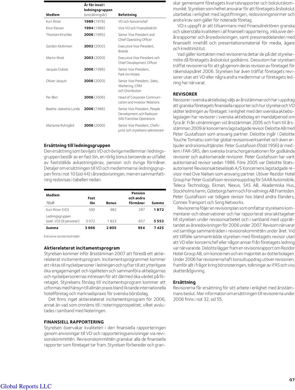 (1996) Senior Vice President, Park Inn Hotels Olivier Jacquin (2003) Senior Vice President, Sales, Marketing, CRM och Distribution Per Blixt () Head of Corporate Communication and Investor Relations