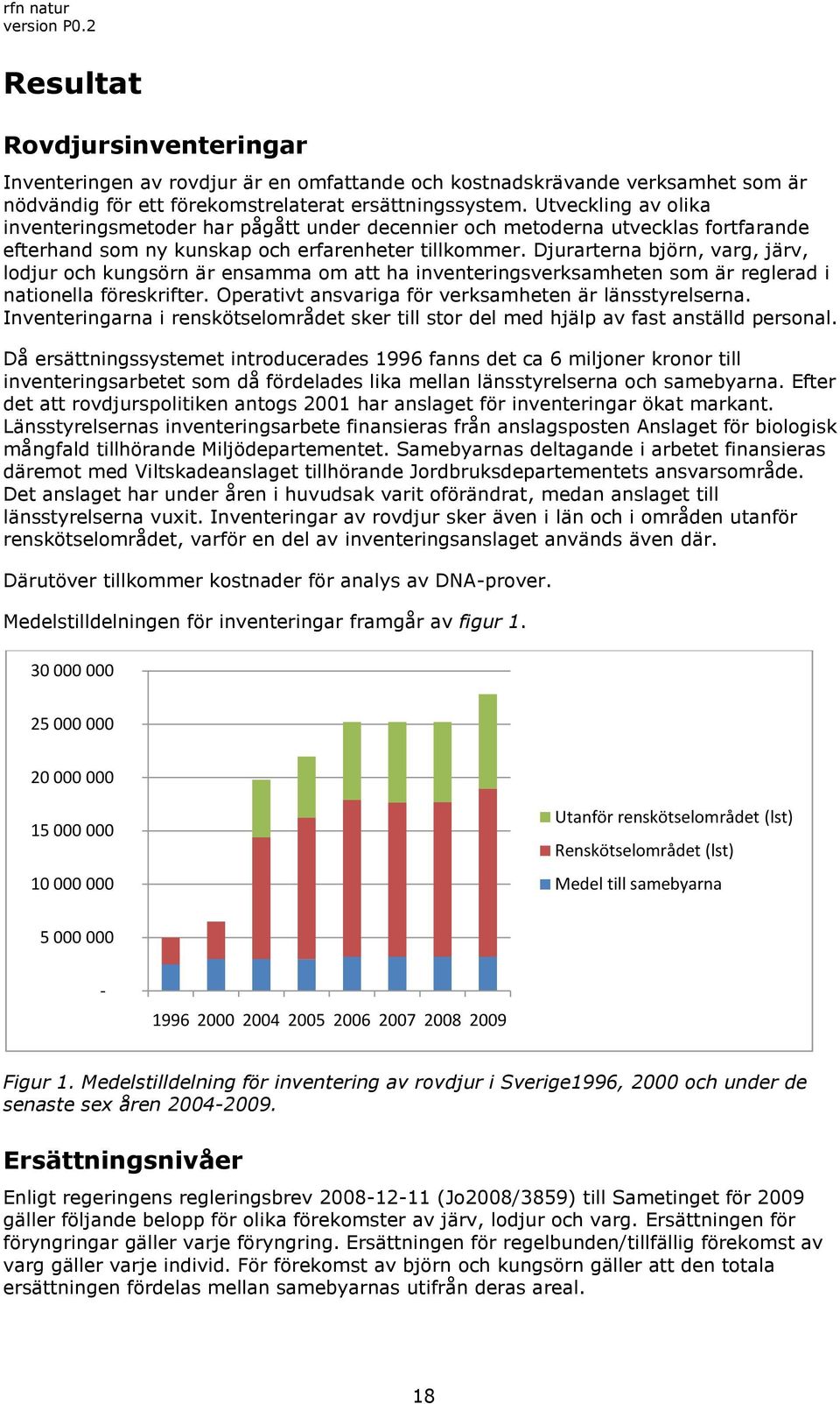 Djurarterna björn, varg, järv, lodjur och kungsörn är ensamma om att ha inventeringsverksamheten som är reglerad i nationella föreskrifter. Operativt ansvariga för verksamheten är länsstyrelserna.