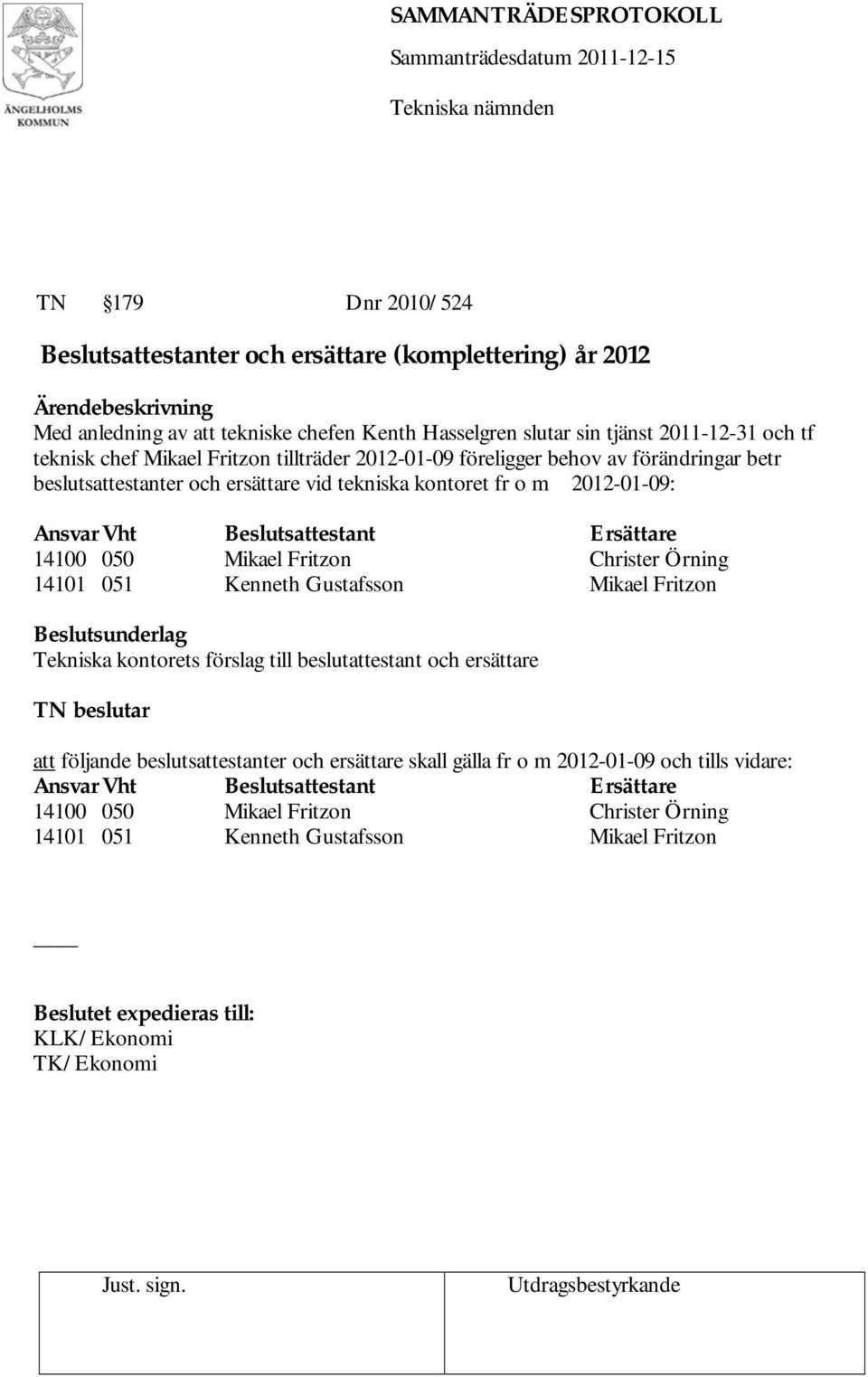 050 Mikael Fritzon Christer Örning 14101 051 Kenneth Gustafsson Mikael Fritzon Tekniska kontorets förslag till beslutattestant och ersättare att följande beslutsattestanter och ersättare