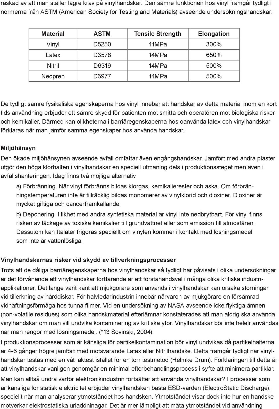 11MPa 300% Latex D3578 14MPa 650% Nitril D6319 14MPa 500% Neopren D6977 14MPa 500% De tydligt sämre fysikaliska egenskaperna hos vinyl innebär att handskar av detta material inom en kort tids