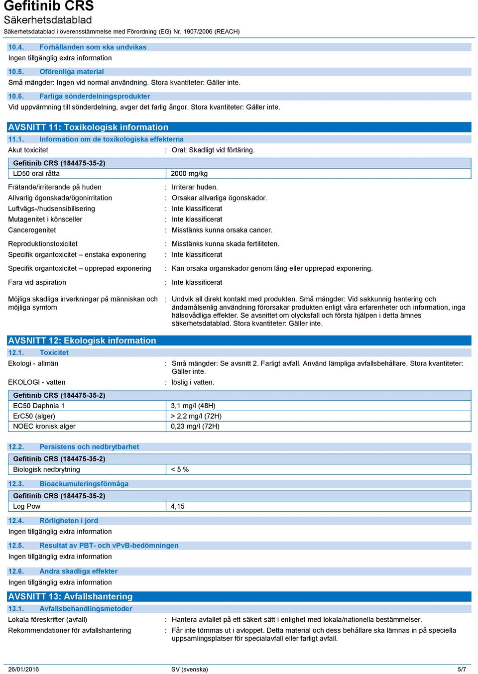 : Toxikologisk information 11.1. Information om de toxikologiska effekterna Akut toxicitet : Oral: Skadligt vid förtäring.