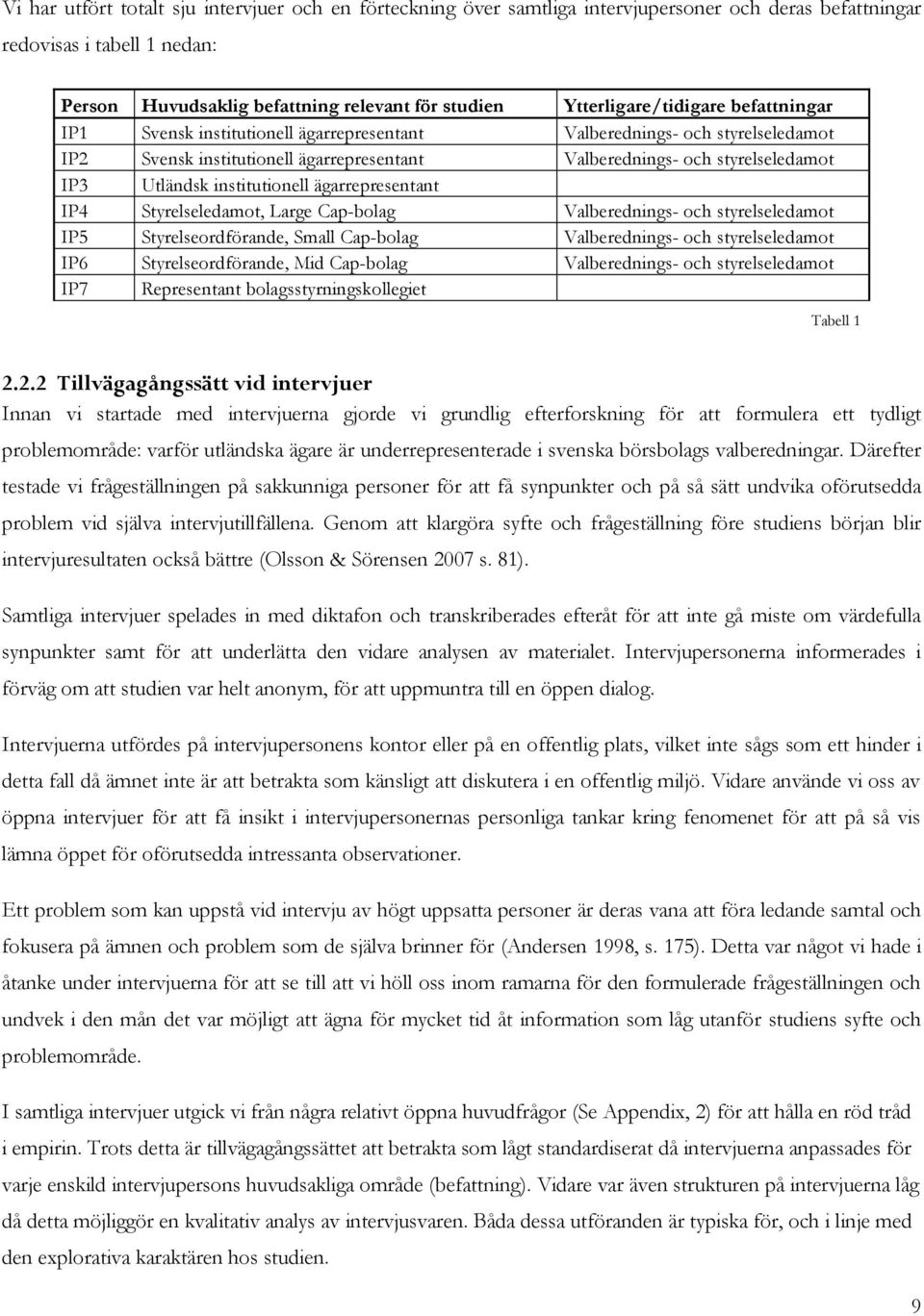 Utländsk institutionell ägarrepresentant IP4 Styrelseledamot, Large Cap-bolag Valberednings- och styrelseledamot IP5 Styrelseordförande, Small Cap-bolag Valberednings- och styrelseledamot IP6