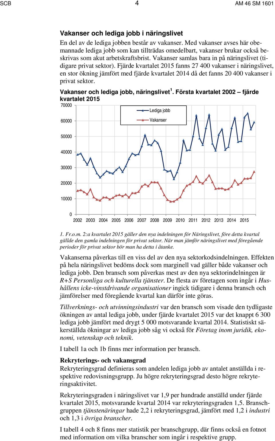 Vakanser samlas bara in på näringslivet (tidigare privat sektor).