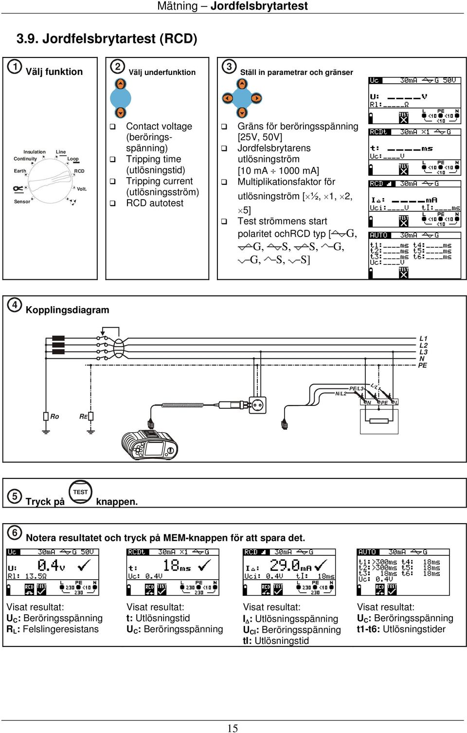 strömmens start polaritet och typ [ G, G, S, S, G, G, S, S] 4 Kopplingsdiagram L1 L2 L3 /L2 /L3 L Ro RE 5 Tryck på knappen. 6 otera resultatet och tryck på MEM-knappen för att spara det.