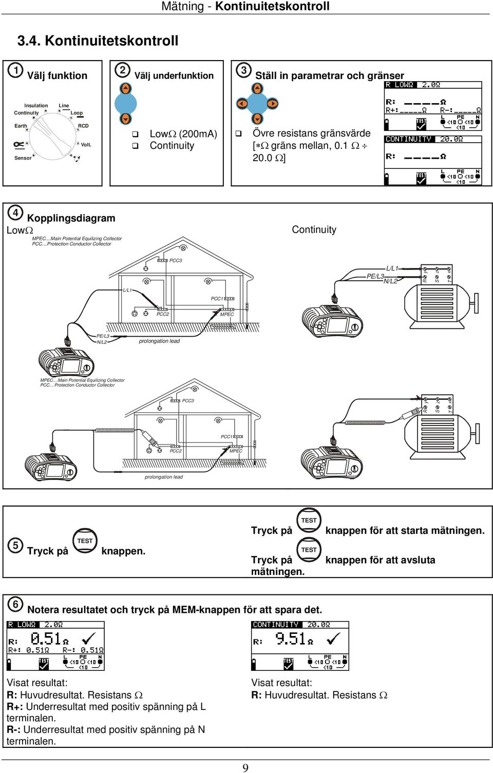 ..Main Potential Equilizing Collector PCC...Protection Conductor Collector PCC3 R y S z T x PCC1 PCC2 MC prolongation lead 5 Tryck på knappen. Tryck på Tryck på mätningen.