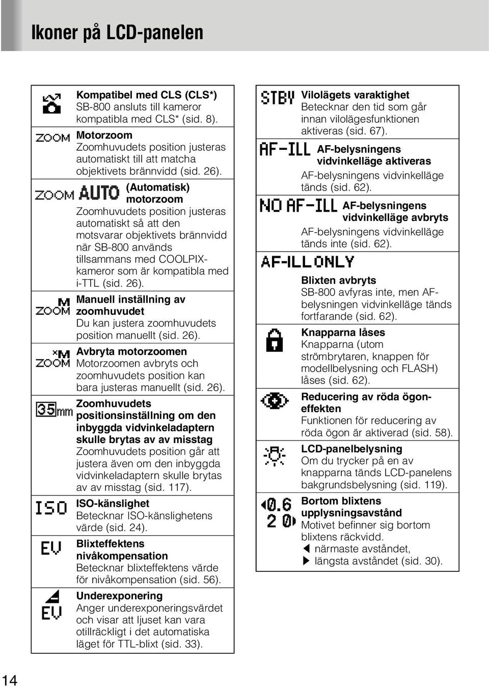 (Automatisk) motorzoom Zoomhuvudets position justeras automatiskt så att den motsvarar objektivets brännvidd när SB-800 används tillsammans med COOLPIXkameror som är kompatibla med i-ttl (sid. 26).