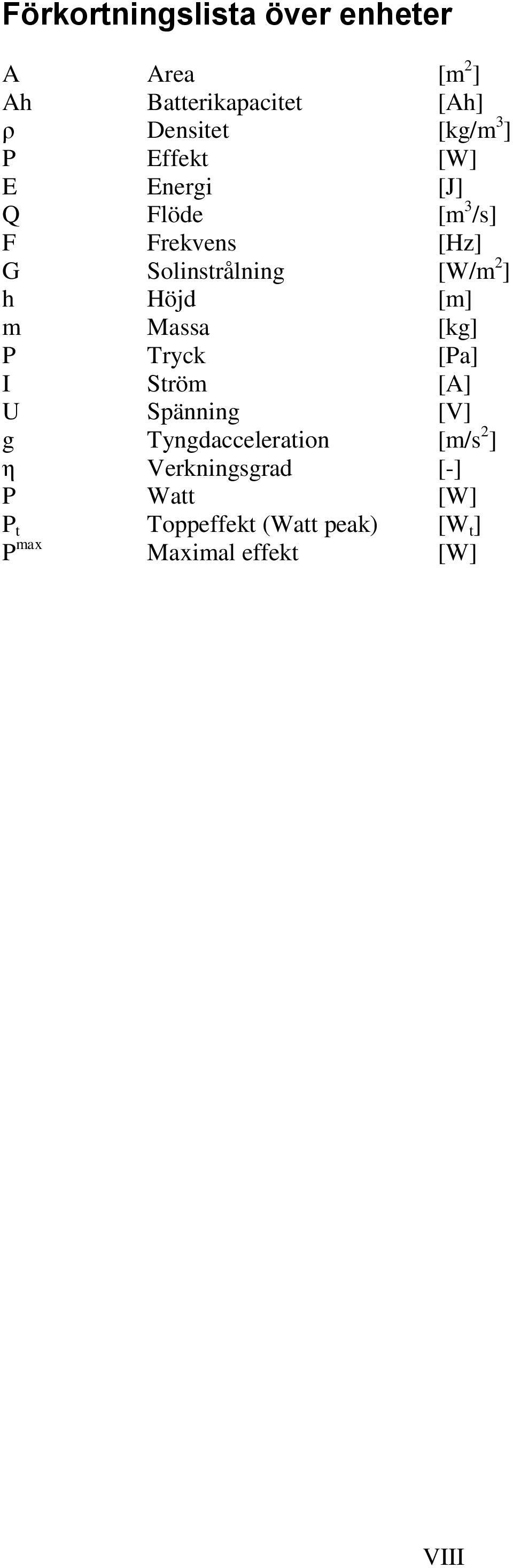 Höjd [m] m Massa [kg] P Tryck [Pa] I Ström [A] U Spänning [V] g Tyngdacceleration [m/s 2 ]