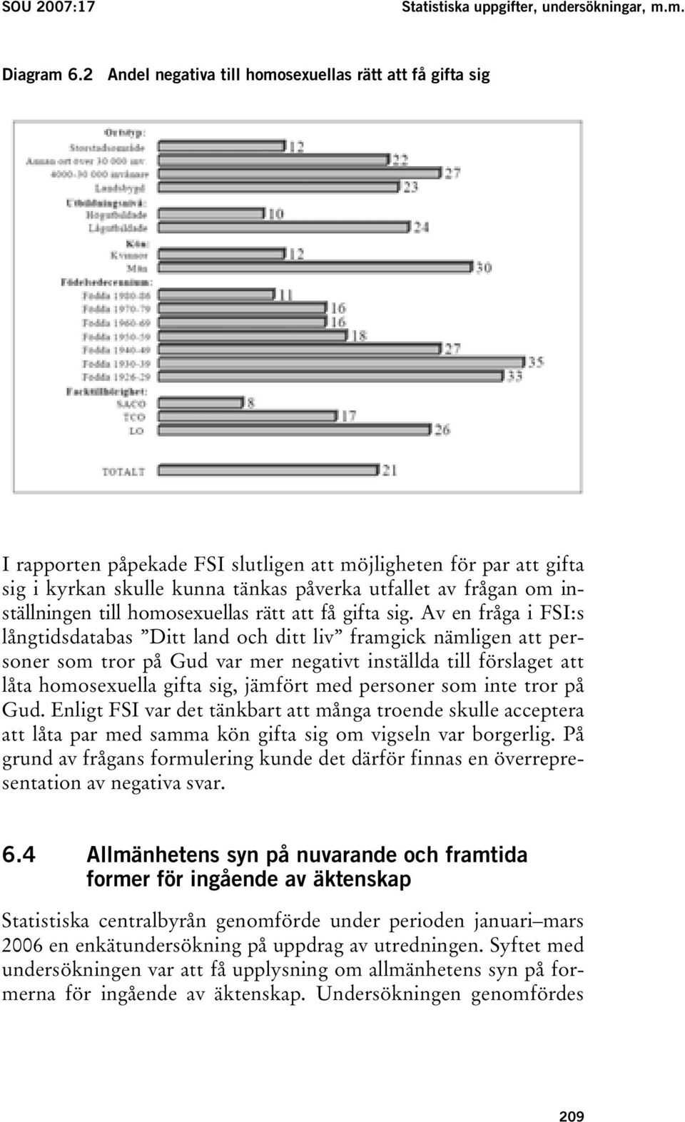 inställningen till homosexuellas rätt att få gifta sig.