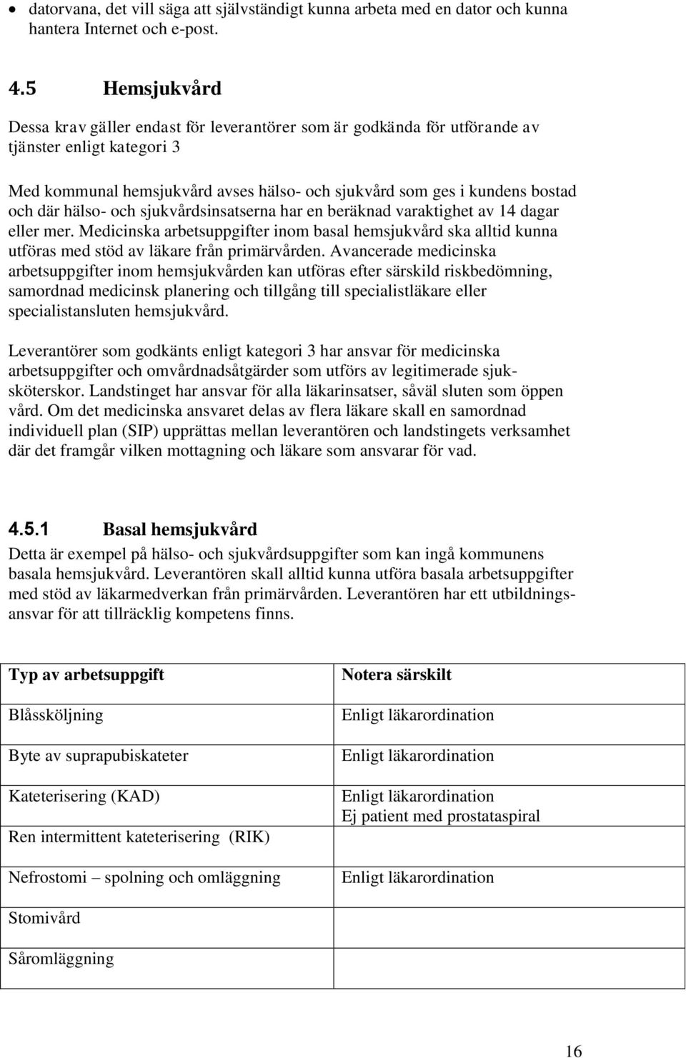 hälso- och sjukvårdsinsatserna har en beräknad varaktighet av 14 dagar eller mer. Medicinska arbetsuppgifter inom basal hemsjukvård ska alltid kunna utföras med stöd av läkare från primärvården.