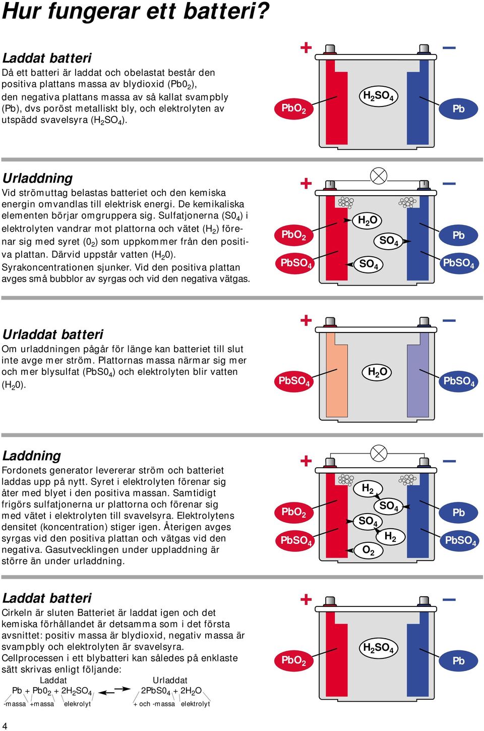 elektrolyten av utspädd svavelsyra (H 2 SO 4 ). + H 2 SO 4 PbO 2 Pb Urladdning Vid strömuttag belastas batteriet och den kemiska energin omvandlas till elektrisk energi.