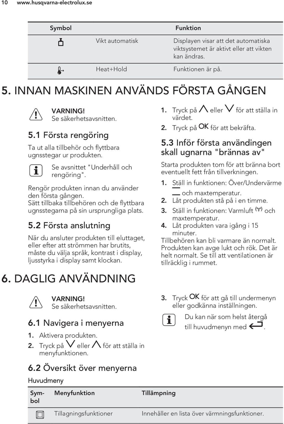 Sätt tillbaka tillbehören och de flyttbara ugnsstegarna på sin ursprungliga plats. 5.