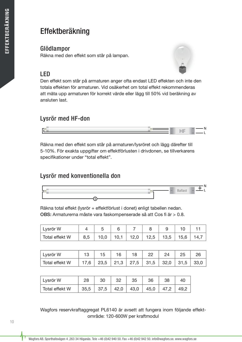 Lysrör med HF-don Räkna med den effekt som står på armaturen/lysröret och lägg därefter till 5-10%.