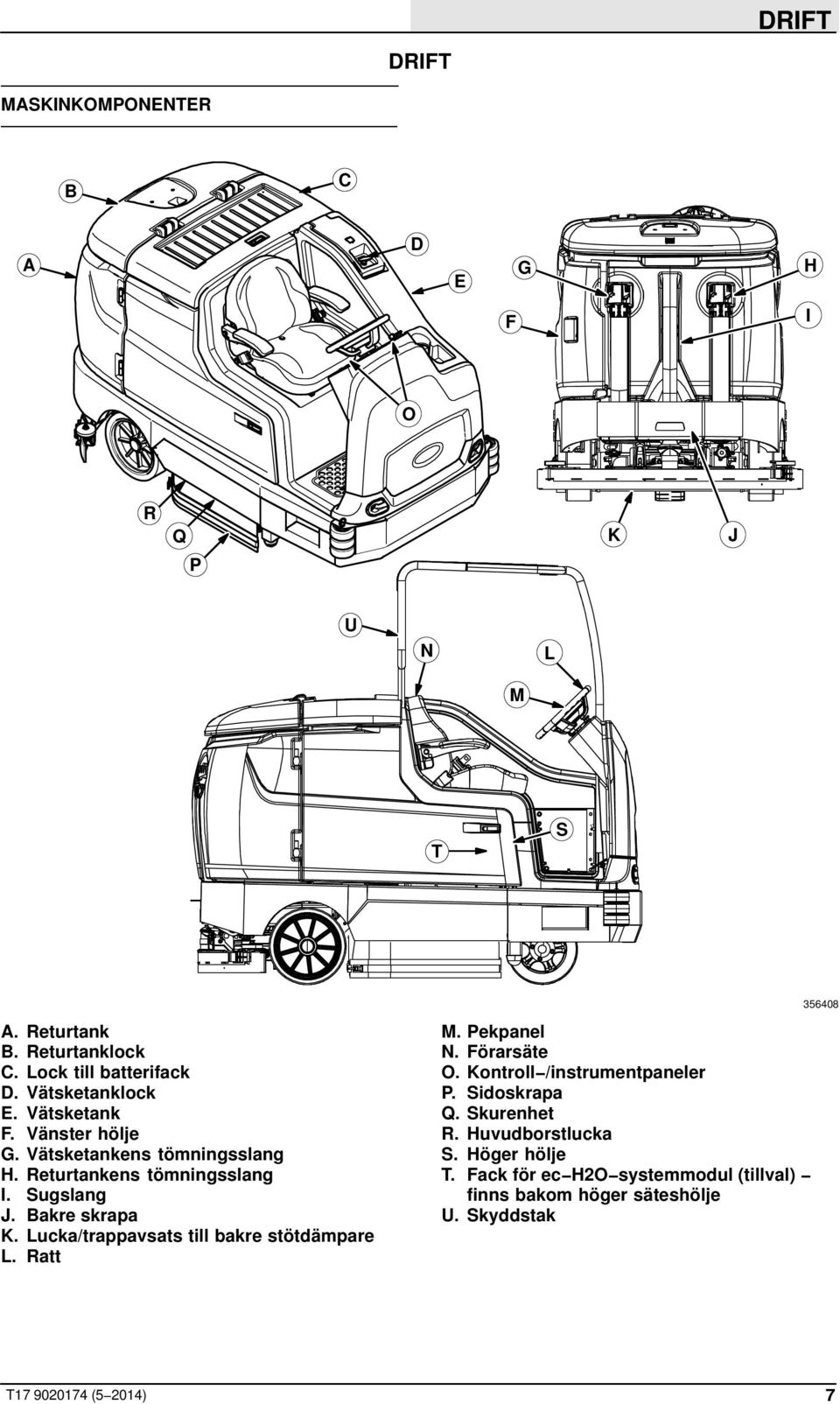 Bakre skrapa K. Lucka/trappavsats till bakre stötdämpare L. Ratt M. Pekpanel N. Förarsäte O. Kontroll /instrumentpaneler P.