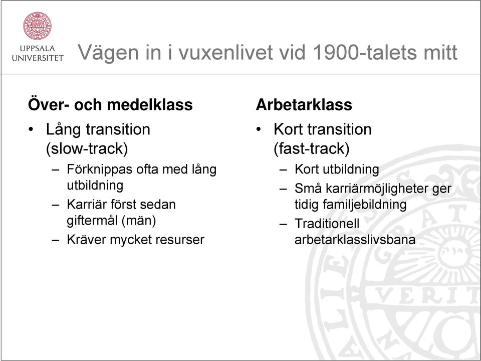 (män) Kräver mycket resurser Arbetarklass Kort transition (fast-track) Kort