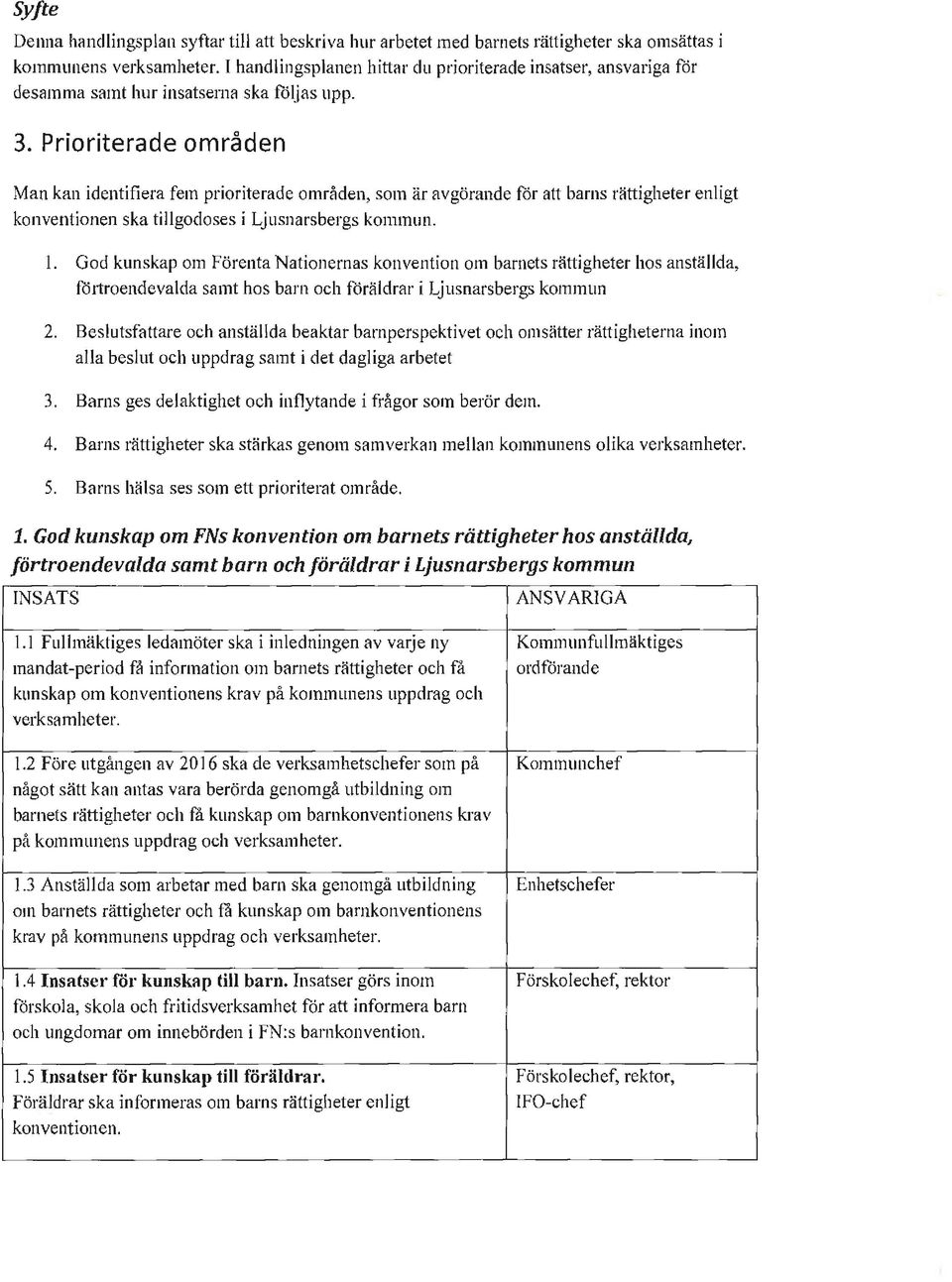 Prioriterade områden Man kan identifiera fem prioriterade områden, som är avgörande för att barns rättigheter enligt konventionen ska tillgodoses i Ljusnarsbergs kommun. 1.