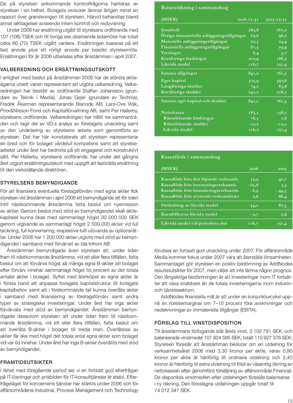 Under 2006 har ersättning utgått till styrelsens ordförande med 107 (106) TSEK och till övriga sex oberoende ledamöter har totalt cirka 60 (70) TSEK utgått vardera.