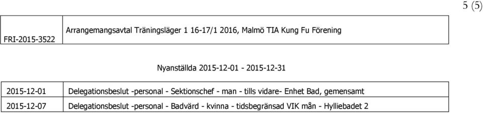 -personal - Sektionschef - man - tills vidare- Enhet Bad, gemensamt 2015-12-07