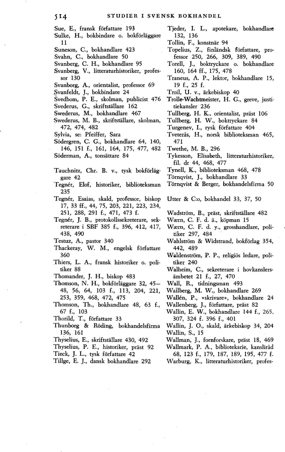 , bokhandlare 467 Swederus, M. В., skriftställare, skolman, 472, 474, 482 Sylvia, se: Pfeiffer, Sara Södergren, C. G., bokhandlare 64, 140, 146, 151 f., 161, 164, 175, 477, 482 Söderman, A.