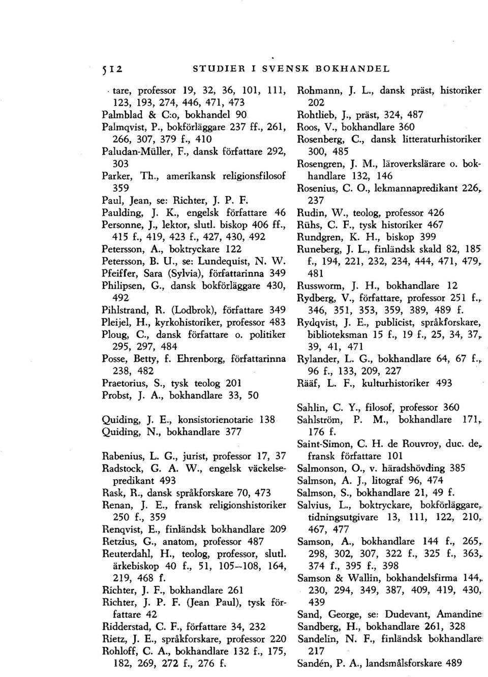 , 419, 423 f., 427, 430, 492 Petersson, A., boktryckare 122 Petersson, B. U., se: Lundequist, N. W. Pfeiffer, Sara (Sylvia), författarinna 349 Philipsen, G.
