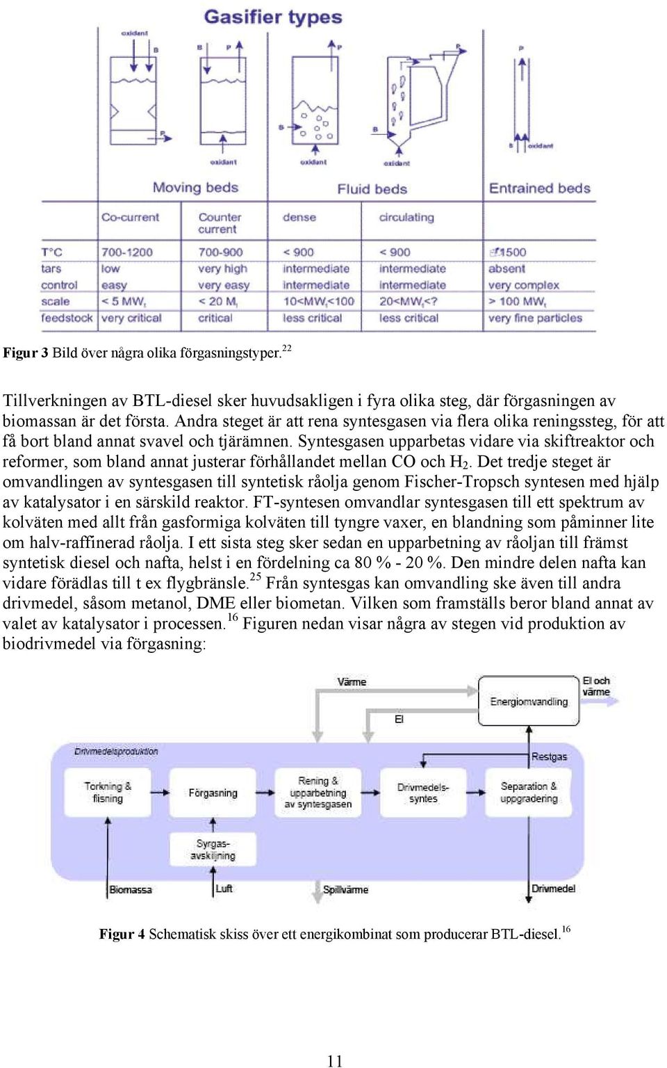 Syntesgasen upparbetas vidare via skiftreaktor och reformer, som bland annat justerar förhållandet mellan CO och H 2.