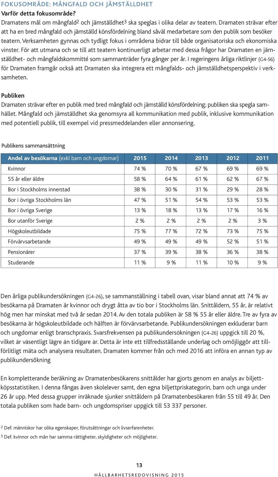 Verksamheten gynnas och tydligt fokus i områdena bidrar till både organisatoriska och ekonomiska vinster.