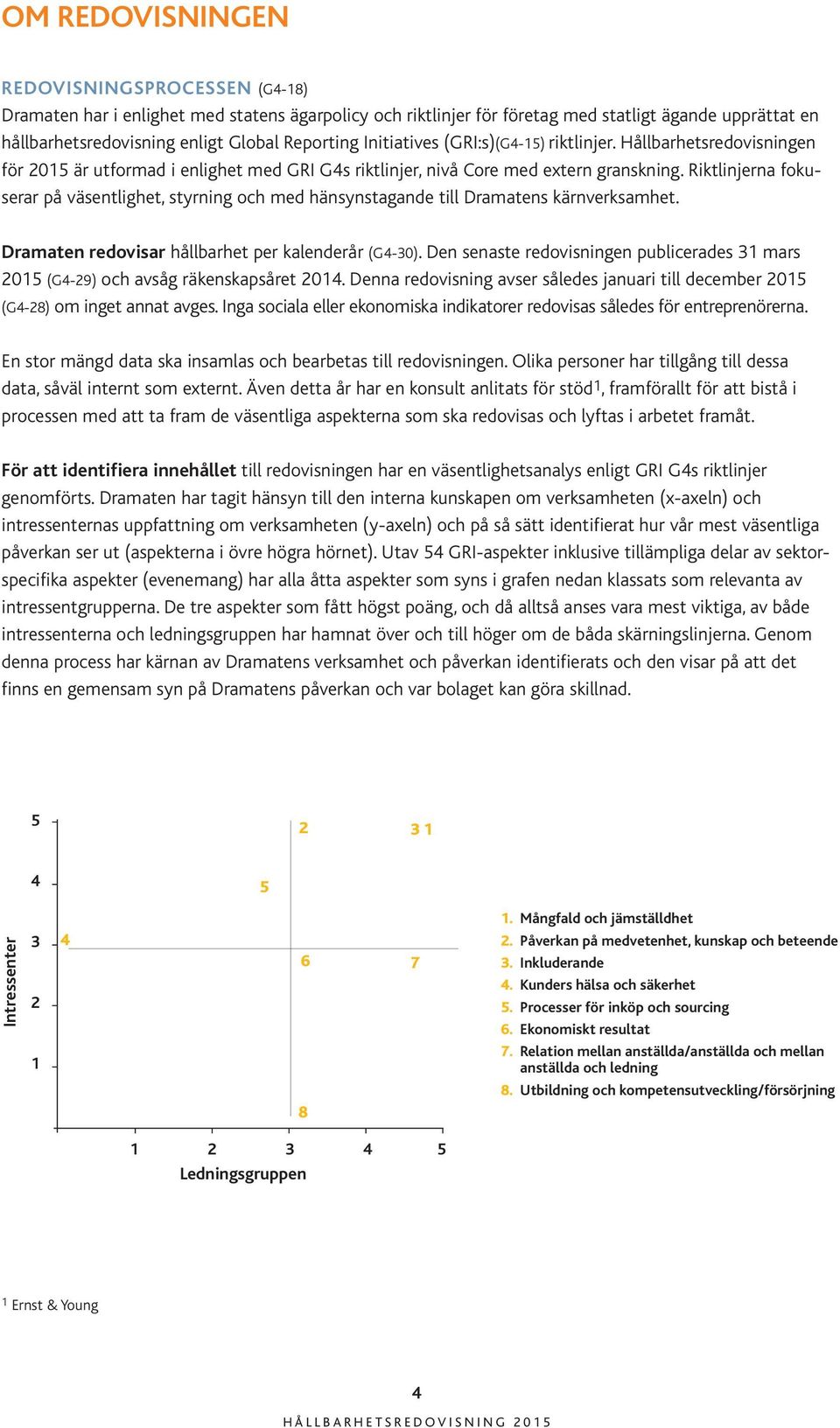 Riktlinjerna fokuserar på väsentlighet, styrning och med hänsynstagande till Dramatens kärnverksamhet. Dramaten redovisar hållbarhet per kalenderår (G4-30).