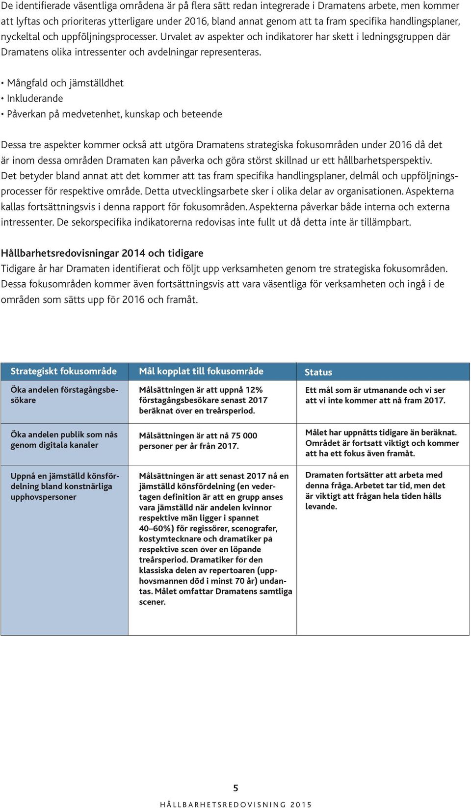 Mångfald och jämställdhet Inkluderande Påverkan på medvetenhet, kunskap och beteende Dessa tre aspekter kommer också att utgöra Dramatens strategiska fokusområden under 2016 då det är inom dessa