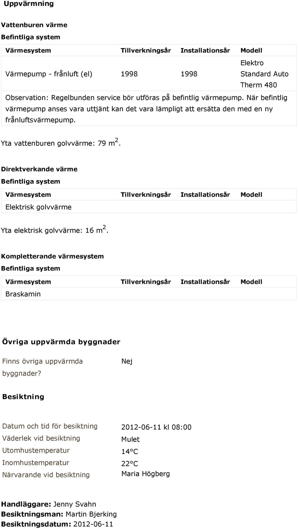 Direktverkande värme Elektrisk golvvärme Yta elektrisk golvvärme: 16 m 2. Kompletterande värmesystem Braskamin Övriga uppvärmda byggnader Finns övriga uppvärmda Nej byggnader?