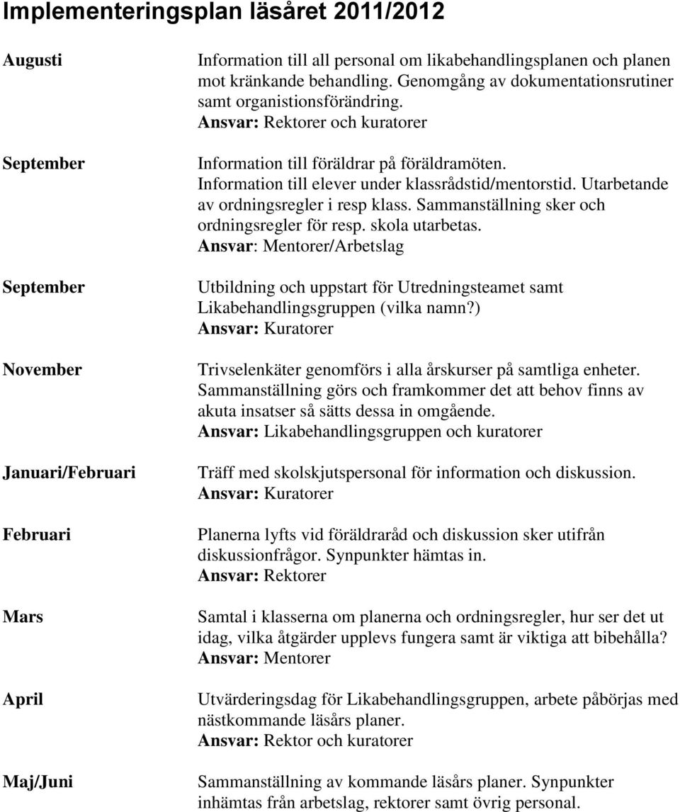 Information till elever under klassrådstid/mentorstid. Utarbetande av ordningsregler i resp klass. Sammanställning sker och ordningsregler för resp. skola utarbetas.