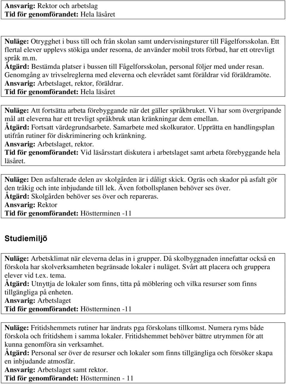 Genomgång av trivselreglerna med eleverna och elevrådet samt föräldrar vid föräldramöte. Ansvarig: Arbetslaget, rektor, föräldrar.