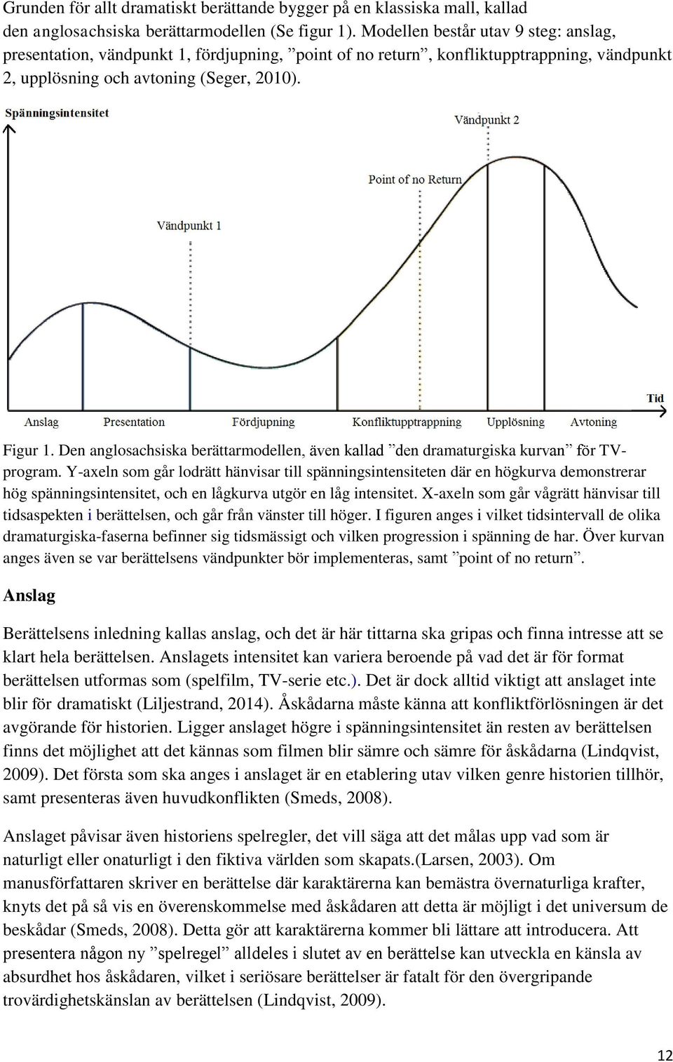 Den anglosachsiska berättarmodellen, även kallad den dramaturgiska kurvan för TVprogram.